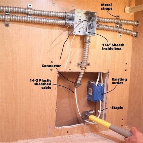 electrical junction box behind kitchen cabinet|junction boxes for kitchen cabinets.